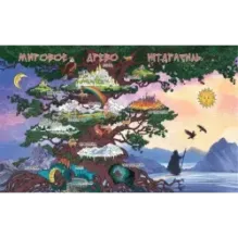 Даша и викинги