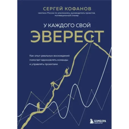У каждого свой Эверест. Как опыт реальных восхождений помогает вдохновлять команды и управлять проектами